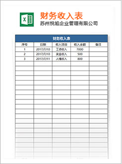 霍邱代理记账